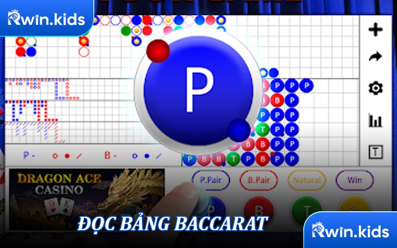 Hướng Dẫn Cách Đọc Bảng Baccarat Chuẩn Xác